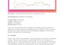setup google ads adwords search campaign for small business SEM advanced